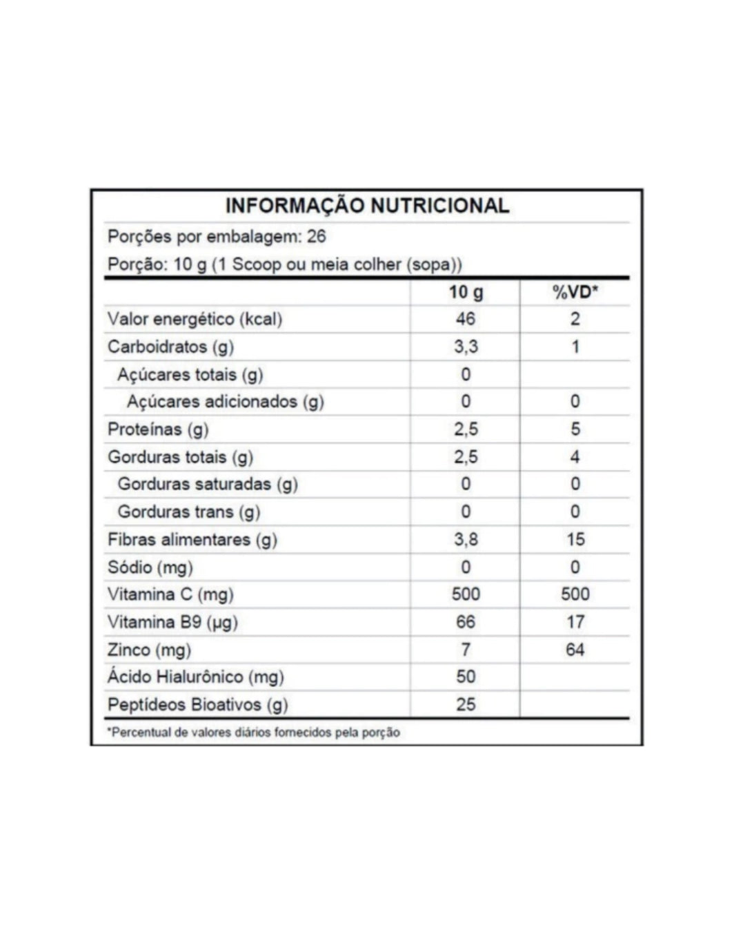 Colágeno com Ácido Hialurônico + Q10 Sabor Limão 260g - Nutra Gold