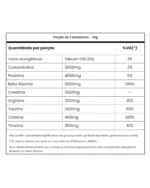 Panic 300g Uva - Adaptogen - Imagem 3