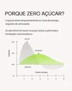 Power Hydration Sabor Melancia com Romã 5g - Liquidz - Imagem 5